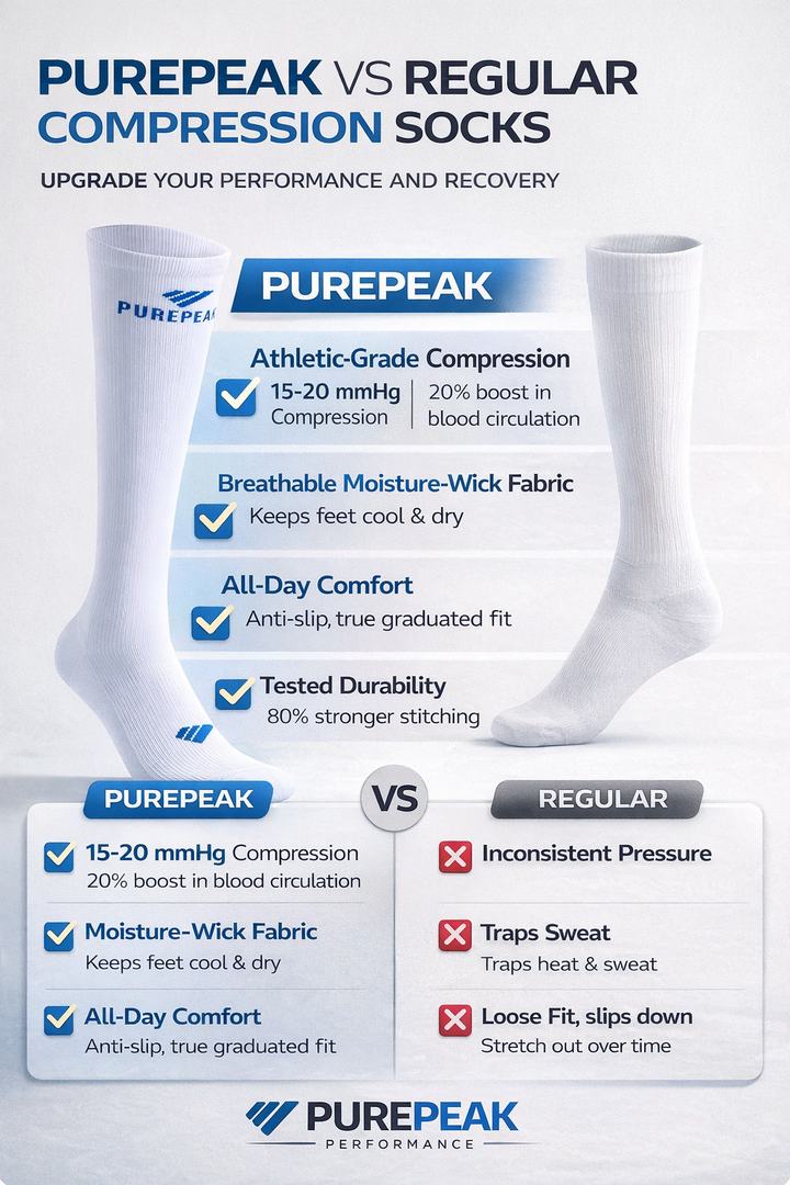 PURE SPRINT |  PERFORMANCE COMPRESSION SOCKS